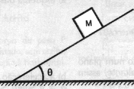 f) A resultante. g) A aceleração do bloco. 17) (UFPI) Um bloco de peso P desliza ao longo de um plano inclinado com atrito desprezível, conforme a figura abaixo.