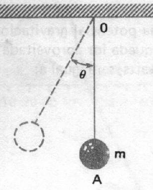 V Força Centrípeta 41) (Mackenzie) O eixo de um trecho de rodovia está contido num plano vertical e apresenta-se em perfil, conforme indica a figura.
