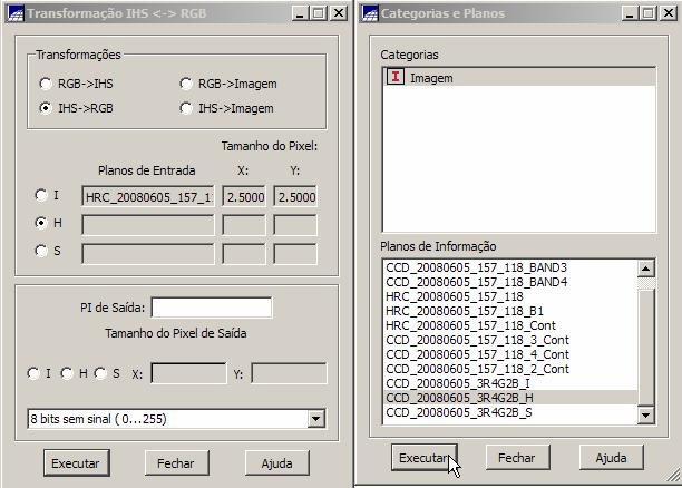 Definir PI Associado ao Componente