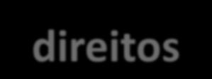 A unidade que se quer acreditar tem de demonstrar: Como respeita os direitos dos doentes e familiares Como aborda e implementa os processos assistenciais Como regista/ organiza o processo