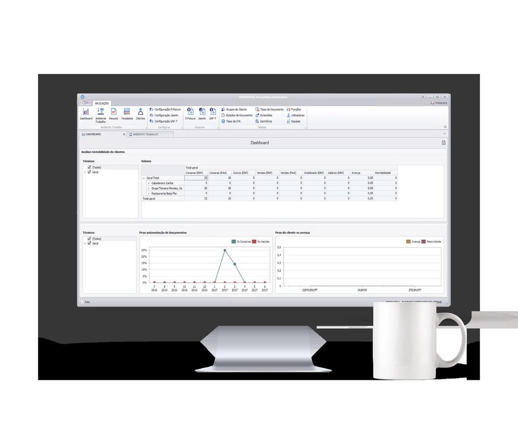 Agilidade na gestão interna do próprio Escritório A solução está automaticamente sincronizada com o ERP PRIMAVERA e foi desenvolvida numa ótica de complementaridade, evitando a redundância de