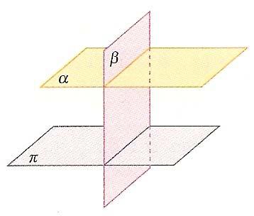 . Sabendo que cosα = indique qual das afirmações seguintes é verdadeira. 4 4 A. cos( π + α ) = B. cos( ) π π π α = C. cos + = 4 α D. cos 4 α = 4.