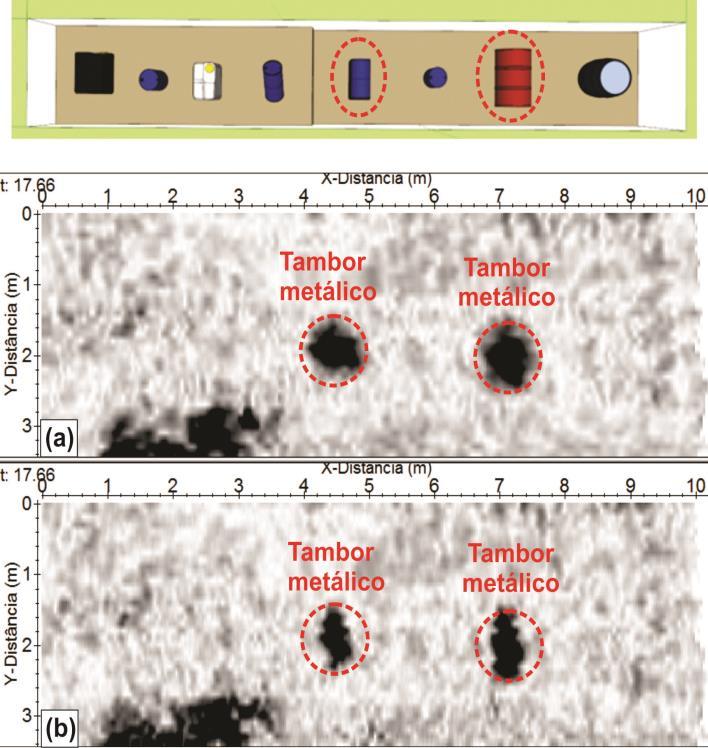 5 Figura 7 Cortes na profundidade de 0,9 metros, realizados no bloco de GPR 3D, com a anomalia