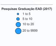 MORA Fonte: GPG Base: 548 GRADUAÇÃO EAD *Devido ao alto