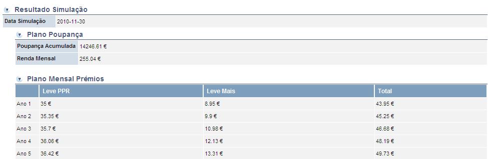 Resultado da Simulação Simulação Nova Simulação Os valores apresentados referem-se sempre a: Plano Poupança Poupança Acumulada até ao final do contrato Renda Mensal
