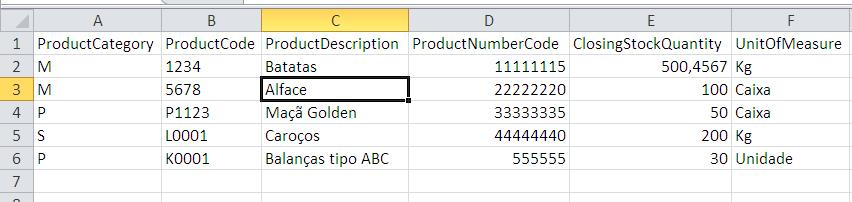 A comunicação dos inventários à AT Tipos de ficheiro a utilizar para a comunicação dos inventários 2.