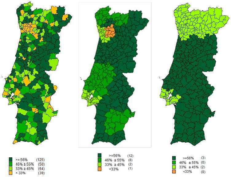 Mapa 1. - Distribuição Territorial da Taxa de Cobertura das Respostas Creche e Ama por Concelho e por NUTS II e NUTS III, 2014 Fonte: INE, Estimativas da População Residente, GEP-MTSSS, Carta Social.