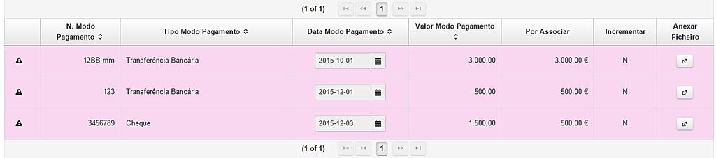 3. Recolha de Documentos de Despesa Separador Modos de Pagamento O Sucesso do carregamento