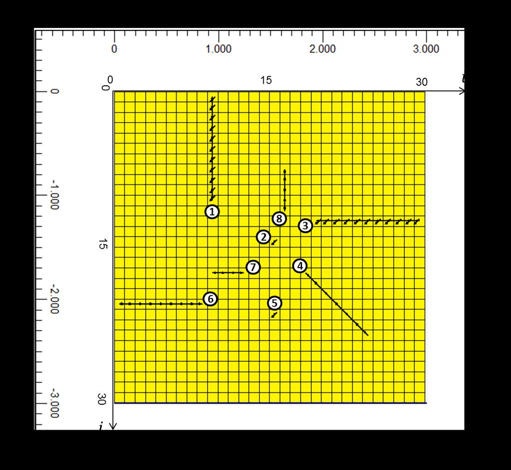 74 Figura 5.10: Configuração de poços do Teste-2 do Campo-1 vista em 2D Tabela 5.