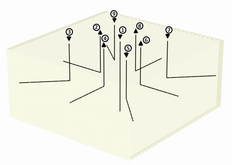 tipo injetor abaixo da plataforma. Esta configuração pode ser vista em 2D e 3D, respectivamente, nas Figuras Figura 5.3 e Figura 5.