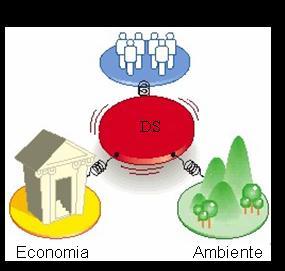 We would like to have sustainable buildings but there are very few available. Investidores (-) Nós financiaríamos edifícios sustentáveis mas não existe procura para eles.