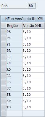 0 para filial visão J_1BNFE_CUST3_4V) e para regiões