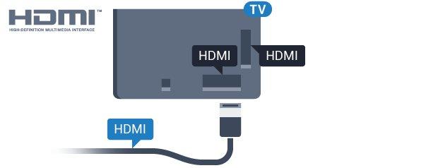 Depois de selecionar o dispositivo, o controle remoto da TV pode controlá-lo. Entretanto, as teclas HOME e OPTIONS e algumas outras teclas da TV não são encaminhadas para o dispositivo.