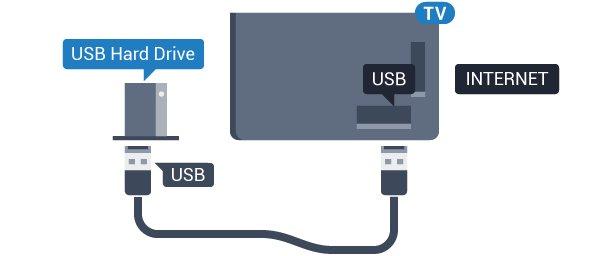 necessário reformatar o disco rígido USB instalado na sua TV para usá-lo com um computador. selecionado 2 - Selecione Definições gerais e pressione (direita) para entrar no menu.