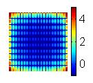 FFT2 Exemplo:» F=fft2(f);» F2=log(abs(F));» imshow(f2,[-1 5]);»