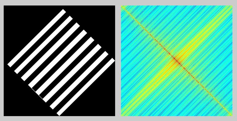 Transformada de Fourier Carlos