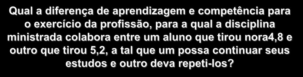 MÉDIA 5,0 MUDANÇA NA AVALIAÇÃO 4,8 5,2 O que representa a nota para você?