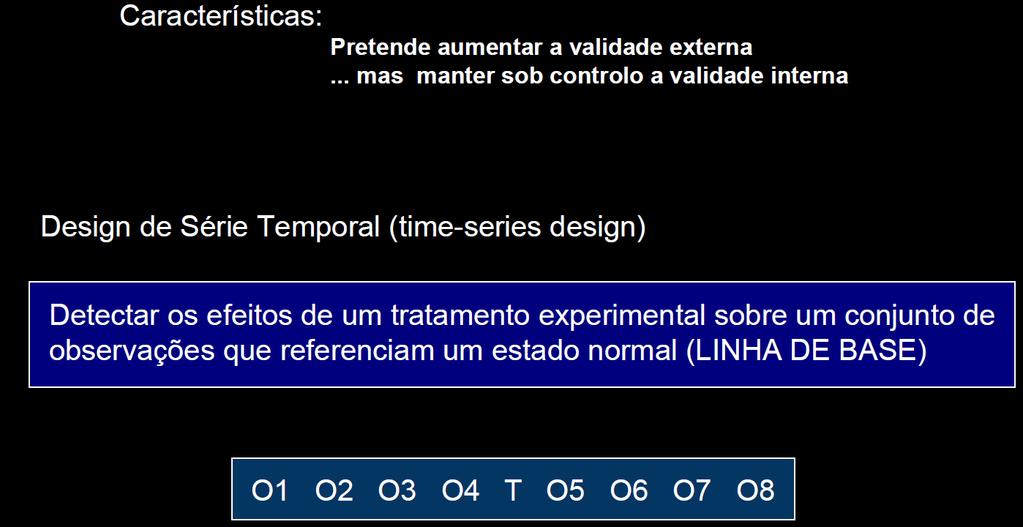 DELINEAMENTOS DE PESQUISA :: QUASI-EXPERIMENTAL :: Não tem aleatorização Não tem grupo controlo Caráter longitudinal Controlo das variáveis