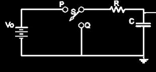 3 Revisão de carga e descarga do capacitor De modo genérico, o circuito grampeador adiciona uma componente contínua e constante ao sinal de entrada, ou seja, grampeia (fixa) o sinal de