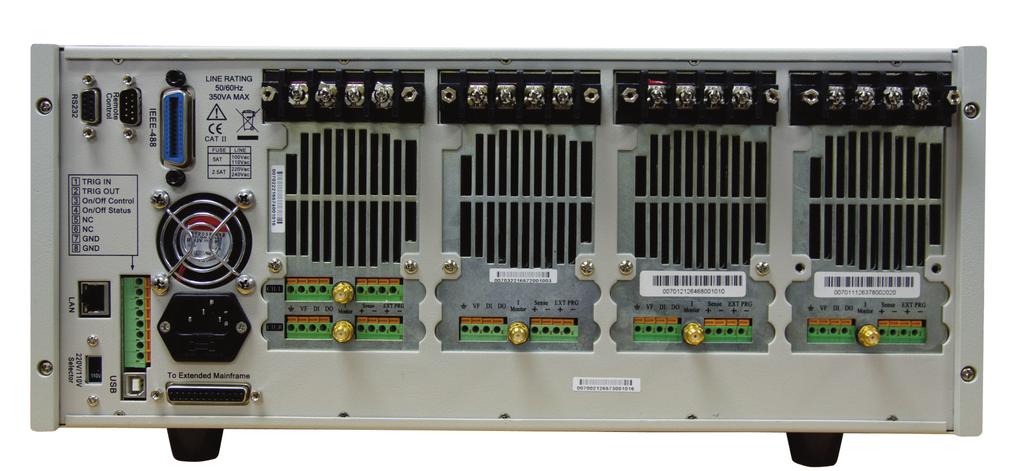 carga Interface RS-232 Interface LAN Terminal de monitoração de corrente dos módulos E/S do trigger e controle liga/desliga
