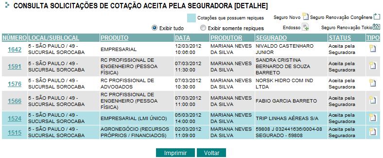 Cotação aceita pela Tokio Marine Para consultar as cotações aceitas pela Seguradora e disponíveis para o Corretor fechar negócio, clique no número em verde na linha de cotações, cujo