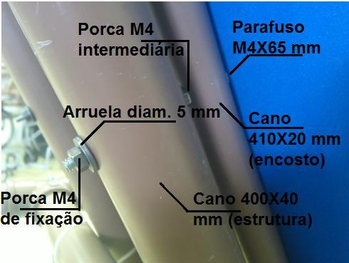 Sempre que for apertar os parafusos nos canos, aperte o suficiente, mas cuidado para não deformar os canos.