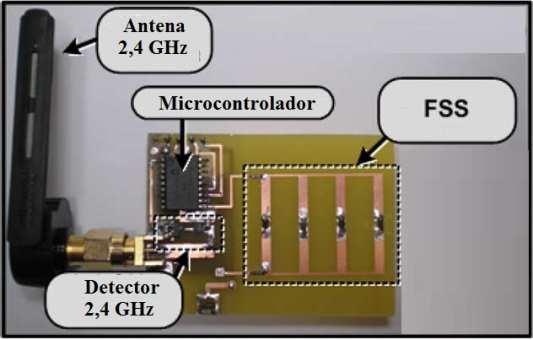 . 2.2.8. Etiquetas RFID sem chip Os princípios das FSS também podem ser utilizados em sistemas de RFID sem chip, conhecidas como chipless tags, Fig. 2.21.