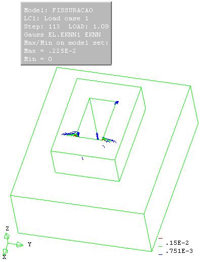 (a) (b) (c) (d) (e) Figura 74 Fissuração MO1_IL_AR6: a) bloco para 61% força última; b) bloco para 69% força última; c) bloco para
