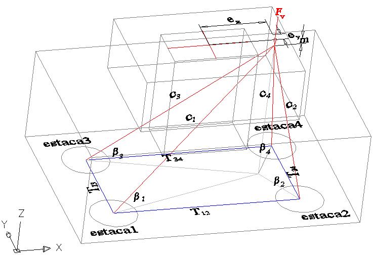 Figura 80 Modelo espacial adaptado de Souza et al (2007).