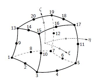 3.2.3 Elementos finitos utilizados Para uma adequada análise numérica dos blocos sobre quatro estacas, em função do tipo de solicitação, fez-se necessário criar modelos tridimensionais.