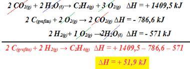 H 2(g) + ½ O 2(g) H 2 O (g) ΔH = - 285,5 kj.
