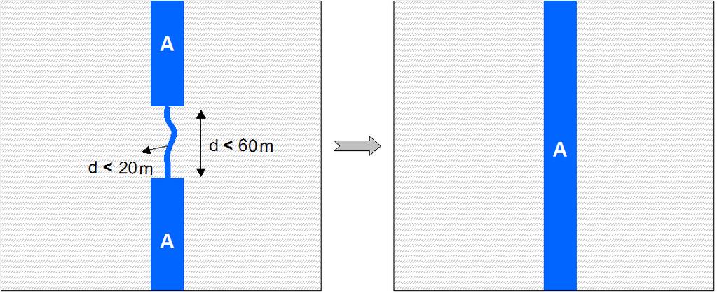 Exagero Para elementos lineares, o critério da distância mínima de 20 m entre linhas e/ou polígonos é aplicado.