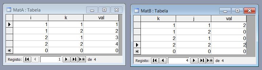 1) (cap.3) Utilizando as matrizes MatA e MatB, com três atributos, correspondendo à linha, coluna e valor da matriz, escreva em SQL as seguintes consultas.