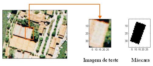 4 dimensão aproximada de 4 m 2. A imagem de teste, usada no processo de evolução, possui dimensões de 28 por 31 pixels. A máscara usada na avaliação representa uma quadra de tênis.