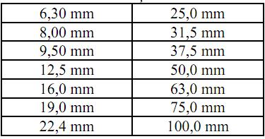 Produtos Siderúrgicos Chapas Produtos laminados nos quais uma dimensão (a