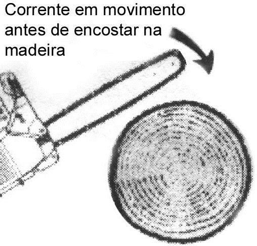 Mantenha o equilíbrio e não estenda demasiadamente seu alcance. Procure trabalhar com um ângulo de 60, porém qualquer outro ângulo pode ser aplicado, dependendo da situação.