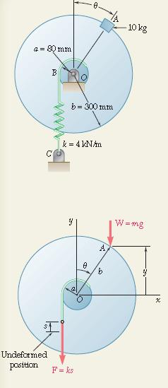 Sol: Fig.