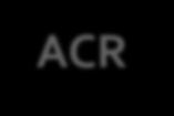 Setor Elétrico Brasileiro Comercialização de Energia ACR Ambiente de Contratação Regulada Ambiente de Contratação Livre ACL Compradores