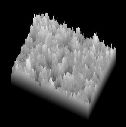 Resultados As imagens 3D, Figuras 4 e 5, foram geradas através de um Microscópio Óptico Axio Imager M2m, com resolução 1292 x 968 pixels, objetiva de 20x e