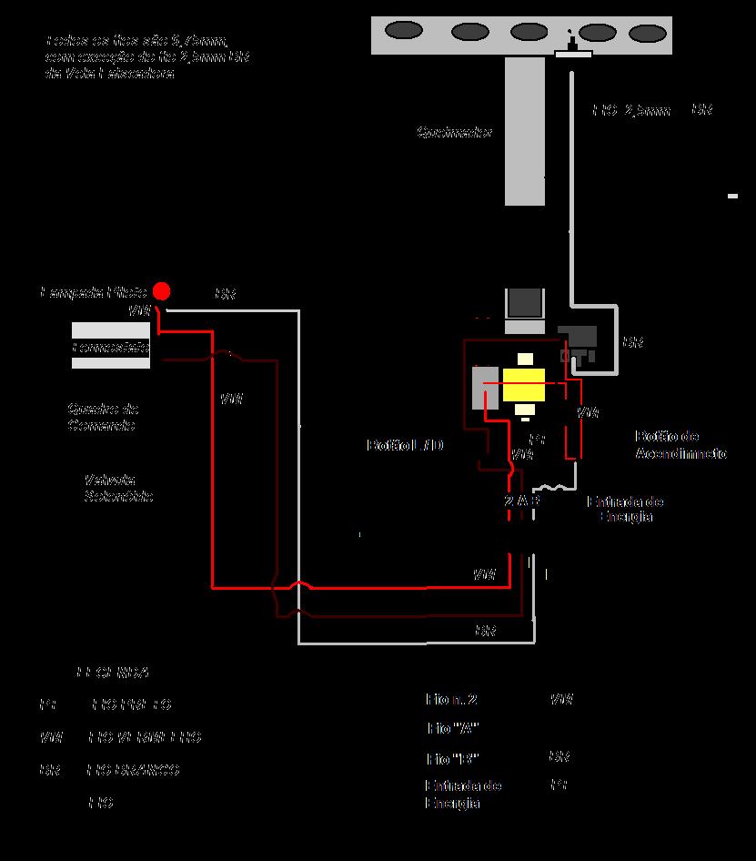 LINHA POP 6.4 Instalação Passo a Passo 7º PASSO Faça a ligação dos fios do Quadro com termostato ao aparelho, conforme figura abaixo. A.