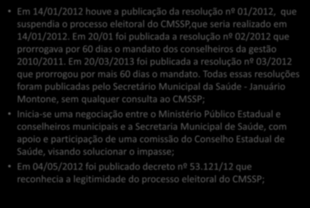 Nem tudo são flores Em 14/01/2012 houve a publicação da resolução nº 01/2012, que suspendia o processo eleitoral do CMSSP,que seria realizado em 14/01/2012.