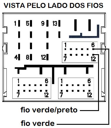 Para mudar os valores acione a tecla scroll (sentido horário aumenta e sentido