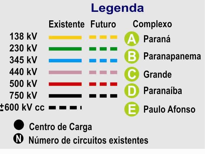 sistemas de transmissão deve ser eficaz