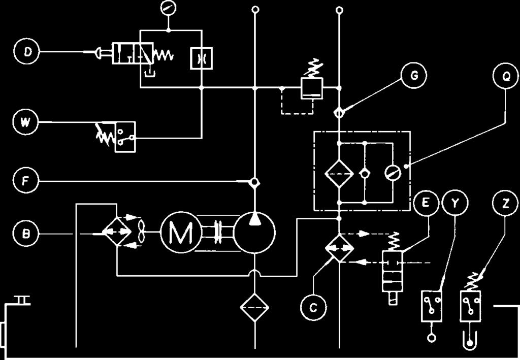 (vide tel ixo) Cpcidde do Série d Deslocmento Vzão Pressão Potênci requerid Tnque (litros) Bom Máx. Máx. do motor (CV) in 3 /rot gpm psi 1800 rpm (cm 3 /rot) (l/min) (r) à pressão máx.