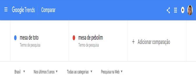 Como criar a descrição do produto 3) Não crie descrições diferentes para o mesmo