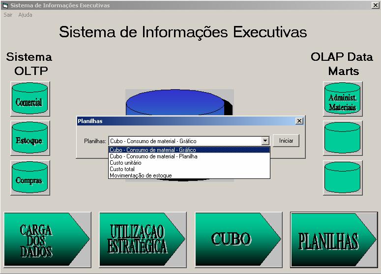 56 Analisado o cubo nesta função, o usuário poderá ao retornar a tela anterior, clicar na tela de planilhas, conforme a figura 28, onde terá