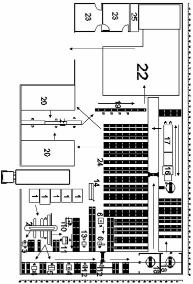 Figura 8 - Layout por processo em fábrica de móveis de chapas