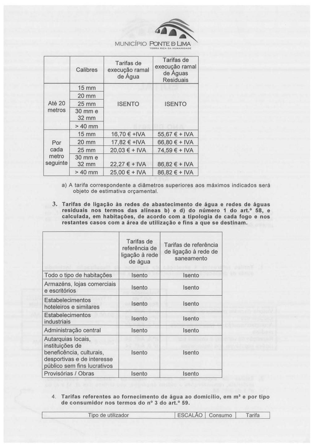 TI"I"" AICA DA IIU,","NIDADl: Calibres de de execução ramal execuç~o ramal de Águas de Agua Residuais 15 mm 20mm Até 20 25mm ISENTO ISENTO metros 30 mm e 32 mm >40mm 15 mm 16,70 +IVA 55,67 + IVA Por