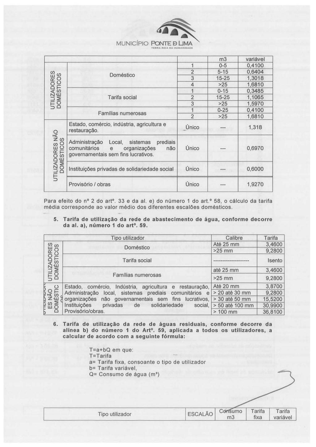 MUNICÍPIO PONTE 8 t!a TI:''''... R ICI\. DA tlumahidaoit m3 variável 1 0-5 0,4100 UlUl 2 5-15 0,6404 W Doméstico lyü o 3 15-25 1,3018 0_ 4 >25 16810 Of- 1 0-15 0,3485 i'5.