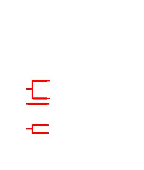 Criando Grupos de Função Customizáveis Comece por criar Grupos de Função específicos para o ambiente de instalação. Exemplo 1.